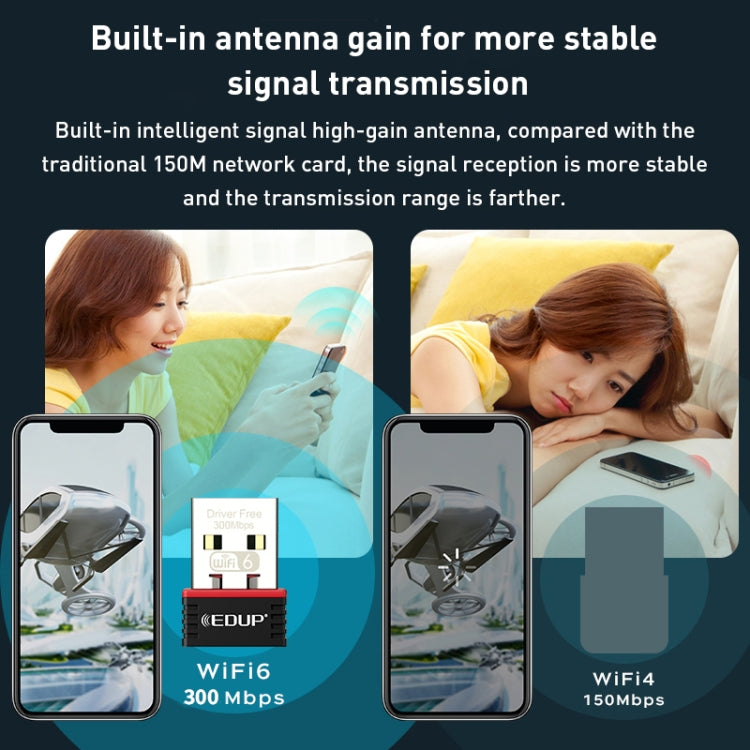 EP-A300 300Mbps WiFi6 USB Free Drive Network Adapter, EP-AX300 EP-A300 300Mbps WiFi6 USB Free Drive Network Adapter, EP-AX300